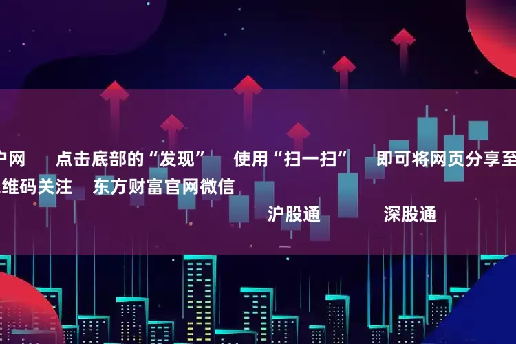 线上配资门户网 点击底部的“发现” 使用“扫一扫” 即可将网页分享至朋友圈 扫描二维码关注 东方财富官网微信 沪股通 深股通